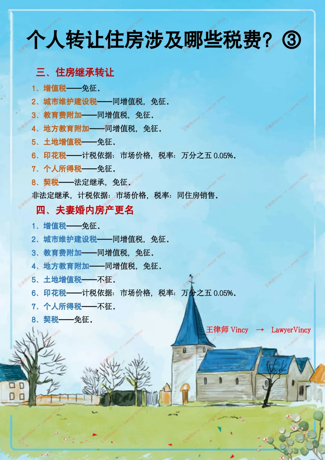 个人转让住房涉及哪些税费？