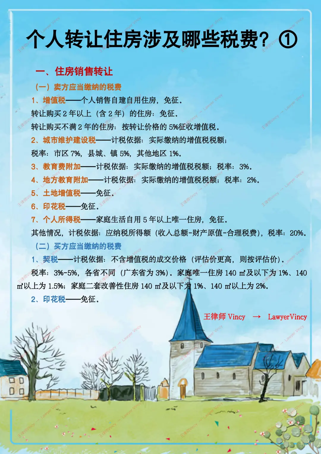 个人转让住房涉及哪些税费？