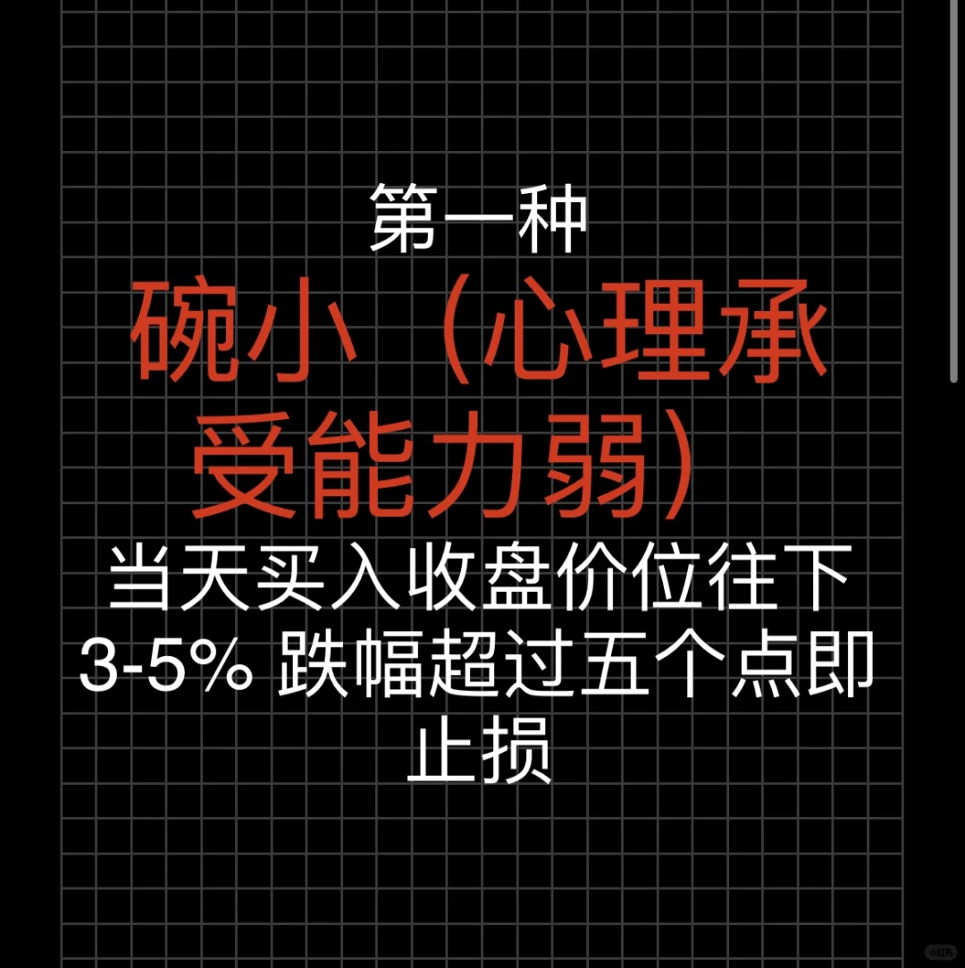 少妇战法核心-如何设置止损位置