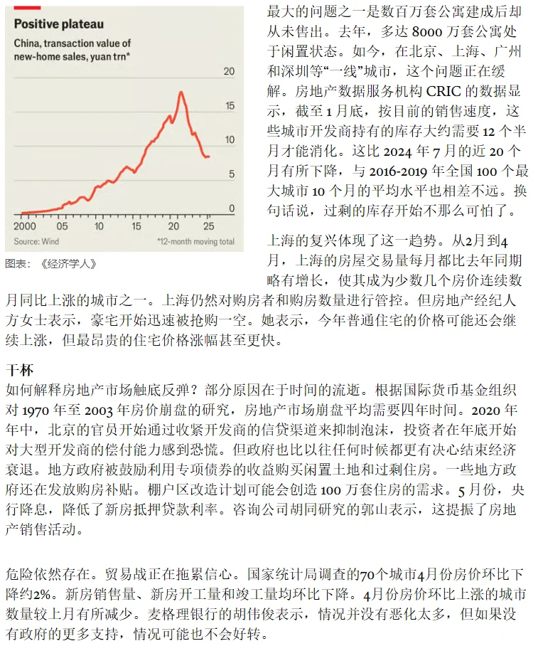 商业新闻拆解-房地产市场结构性分化