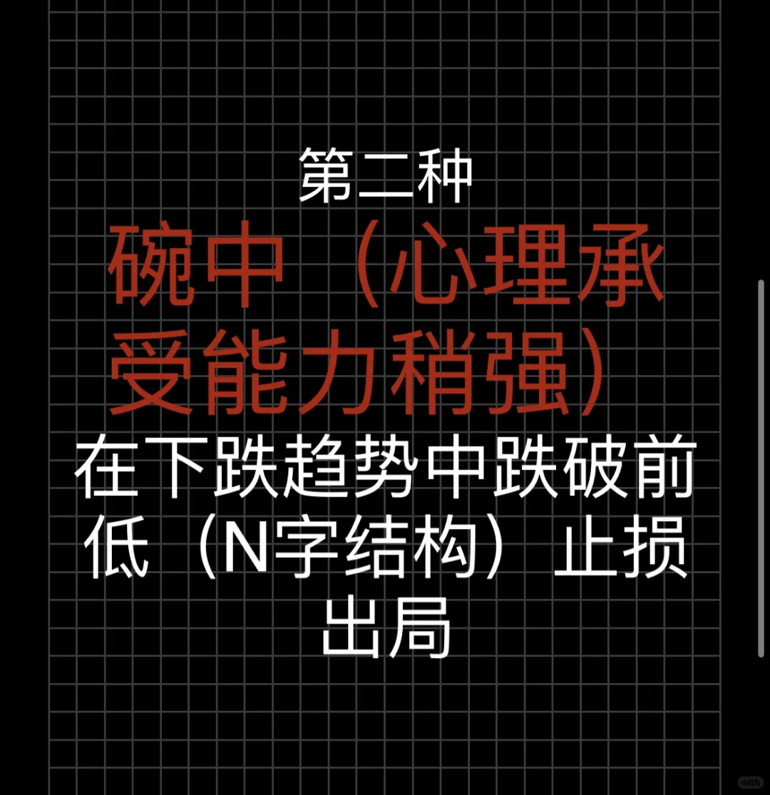 少妇战法核心-如何设置止损位置