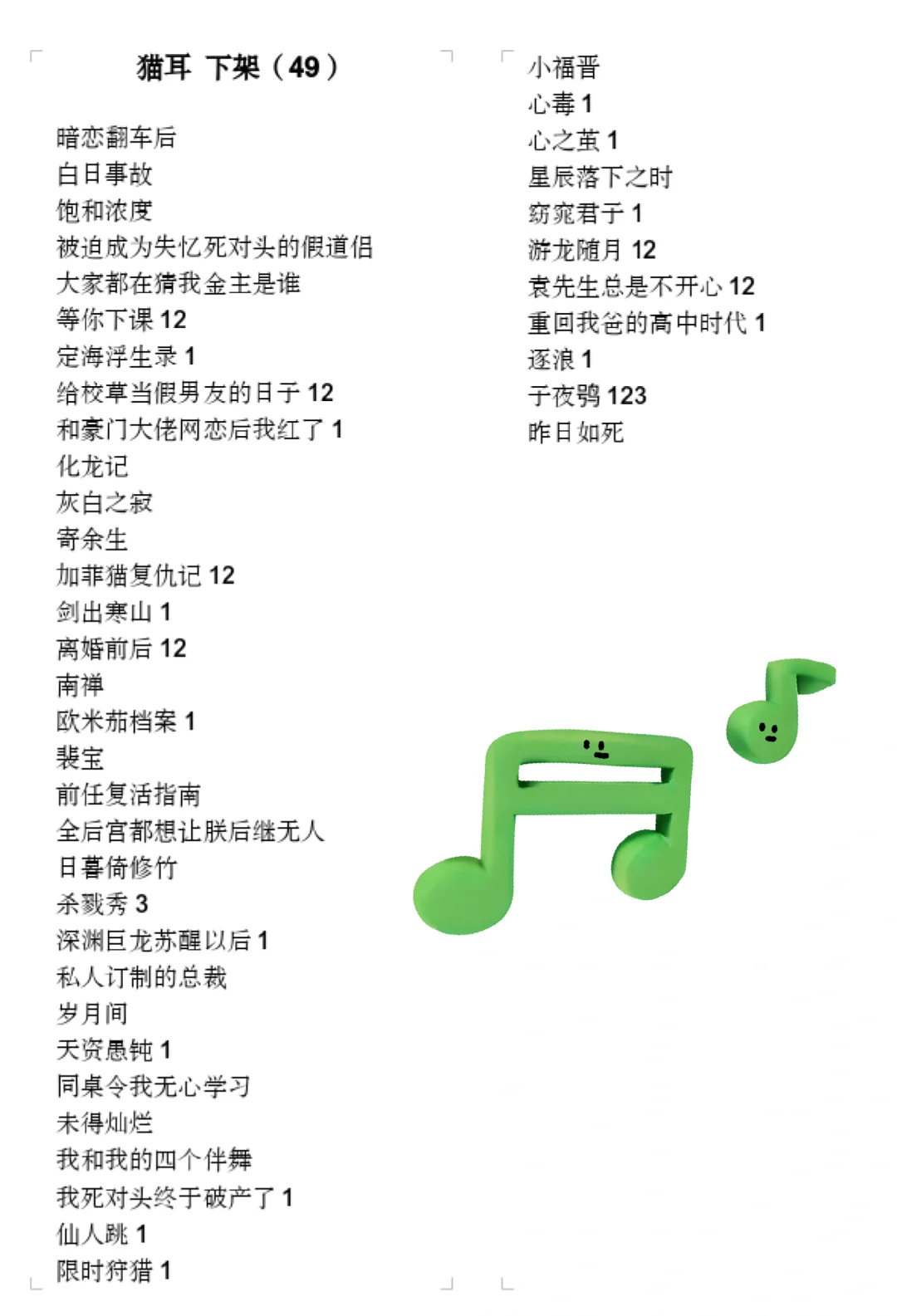 猫耳下架