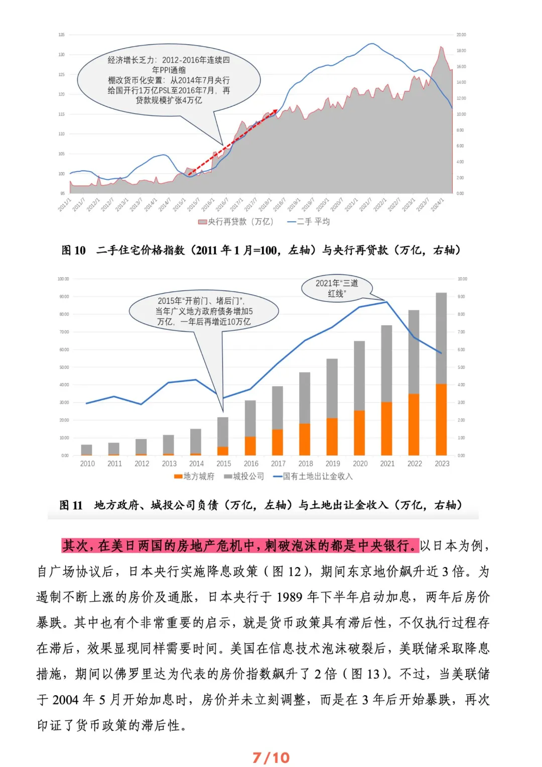🍀中国宏观经济-房市调整需要多久｜共22页