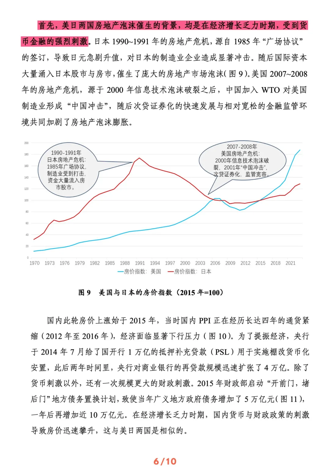 🍀中国宏观经济-房市调整需要多久｜共22页