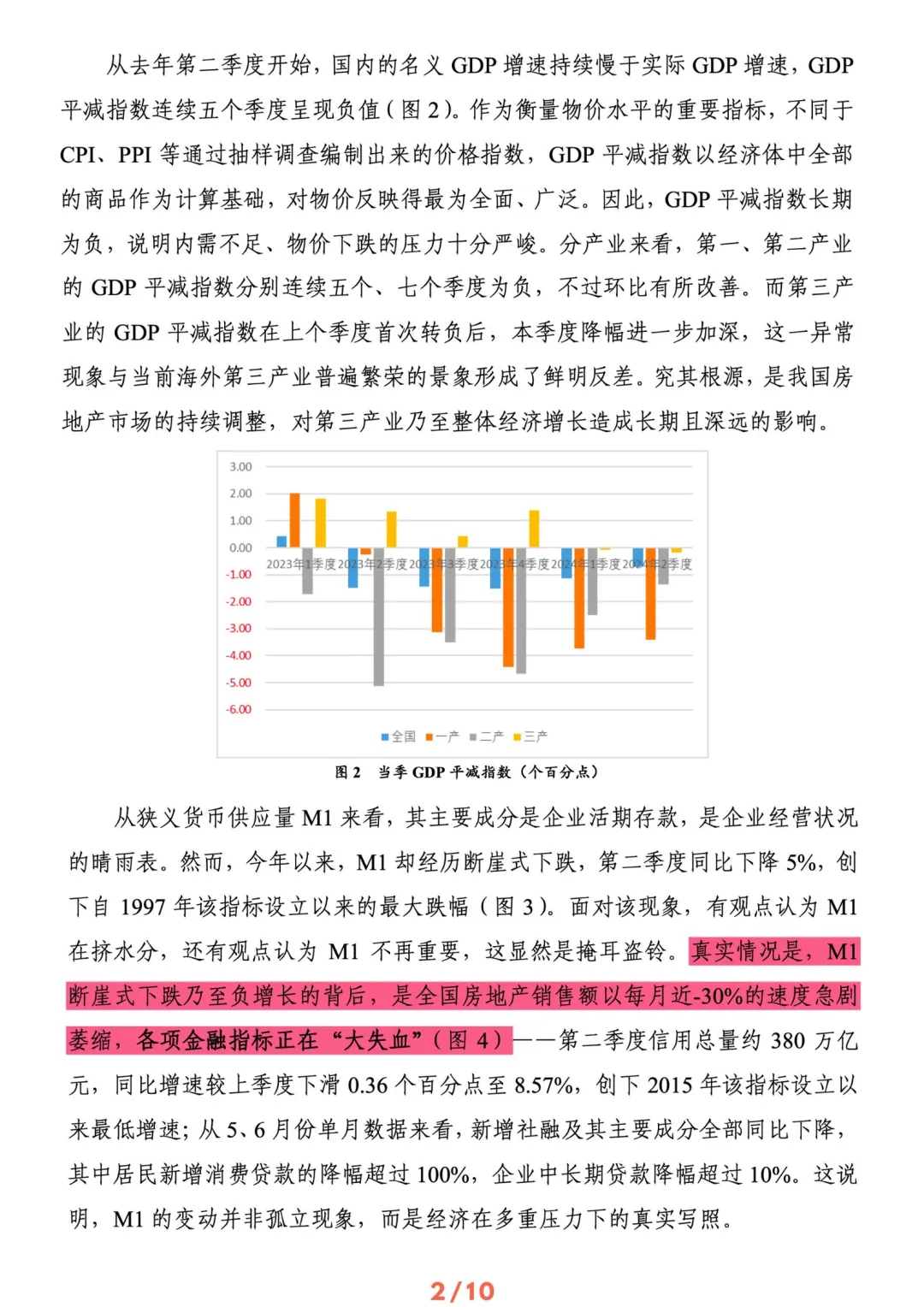 🍀中国宏观经济-房市调整需要多久｜共22页