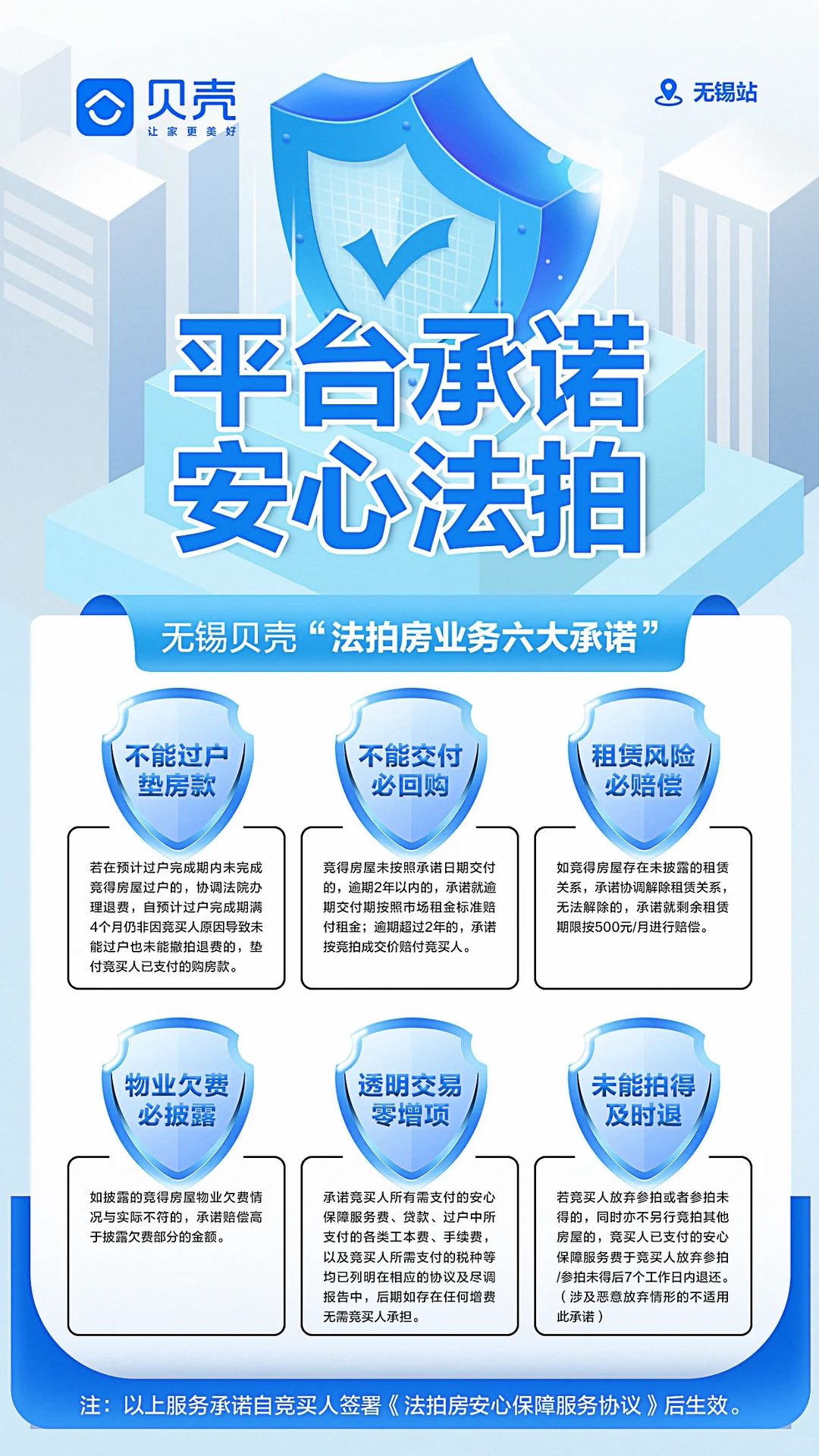 超低价格的法拍房，你心动过吗？