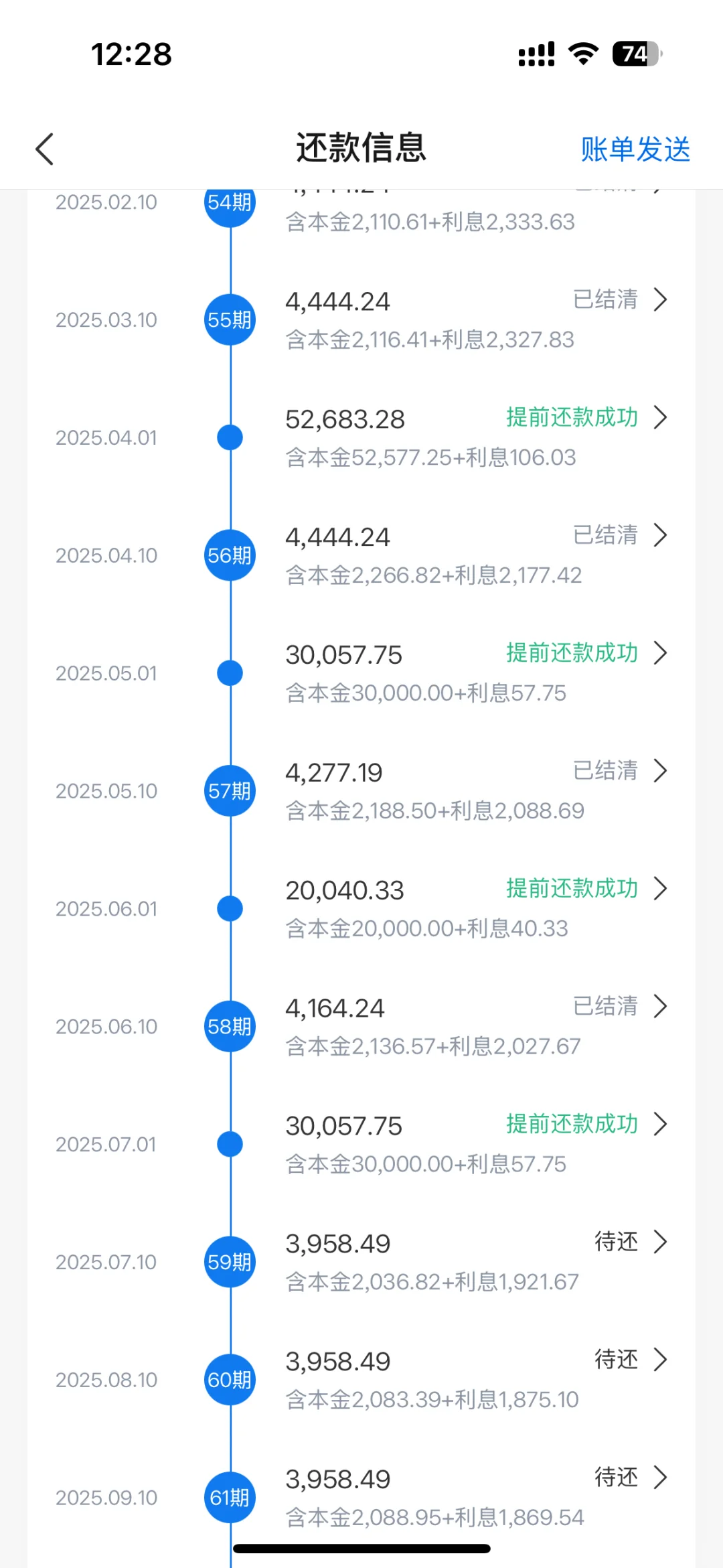 房贷终于3开头了