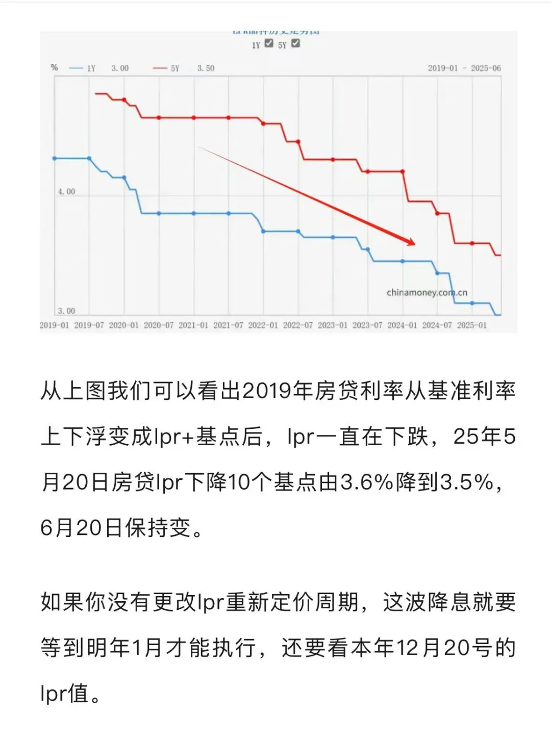 超级重磅！银行确认！