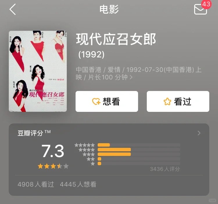 集齐港片五大女主，这片不仅仅是香艳