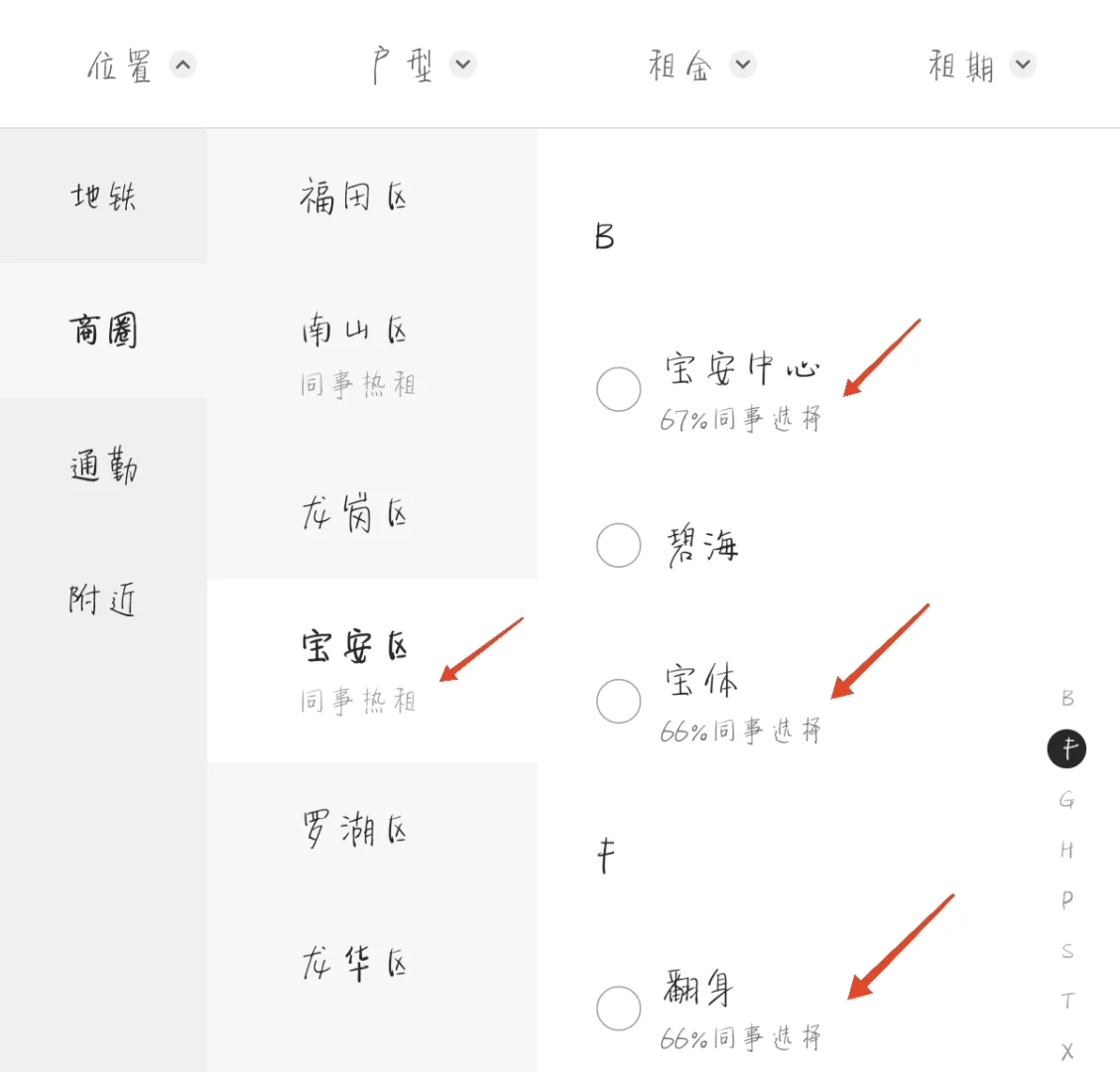 实习第一课：租房经验分享