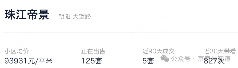 北京楼市：珠江帝景大跌