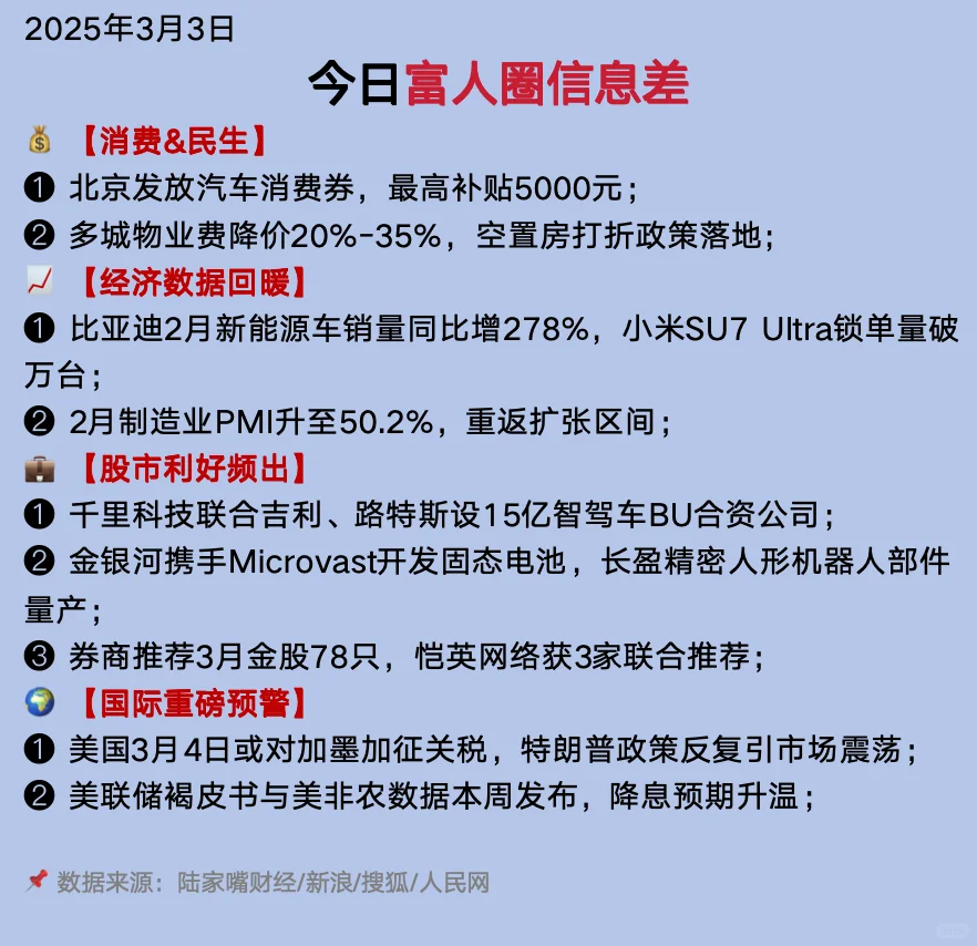 3月3日｜富人圈信息差