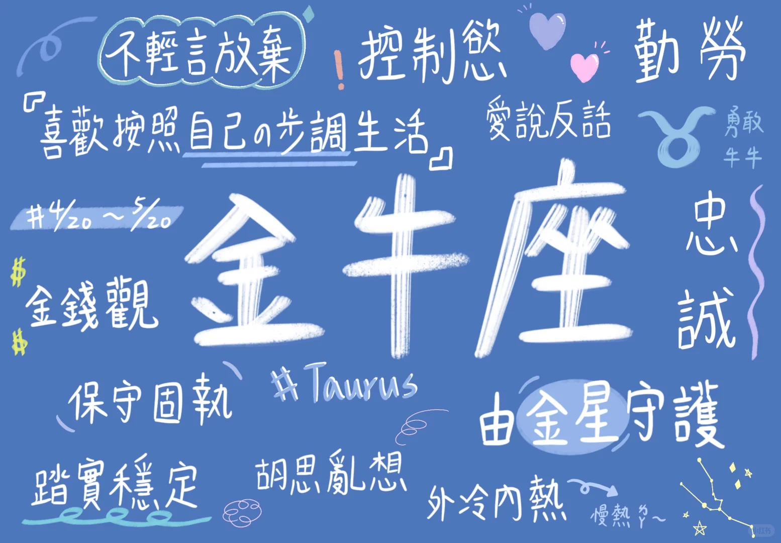 十二星座壁纸🎨手绘壁纸