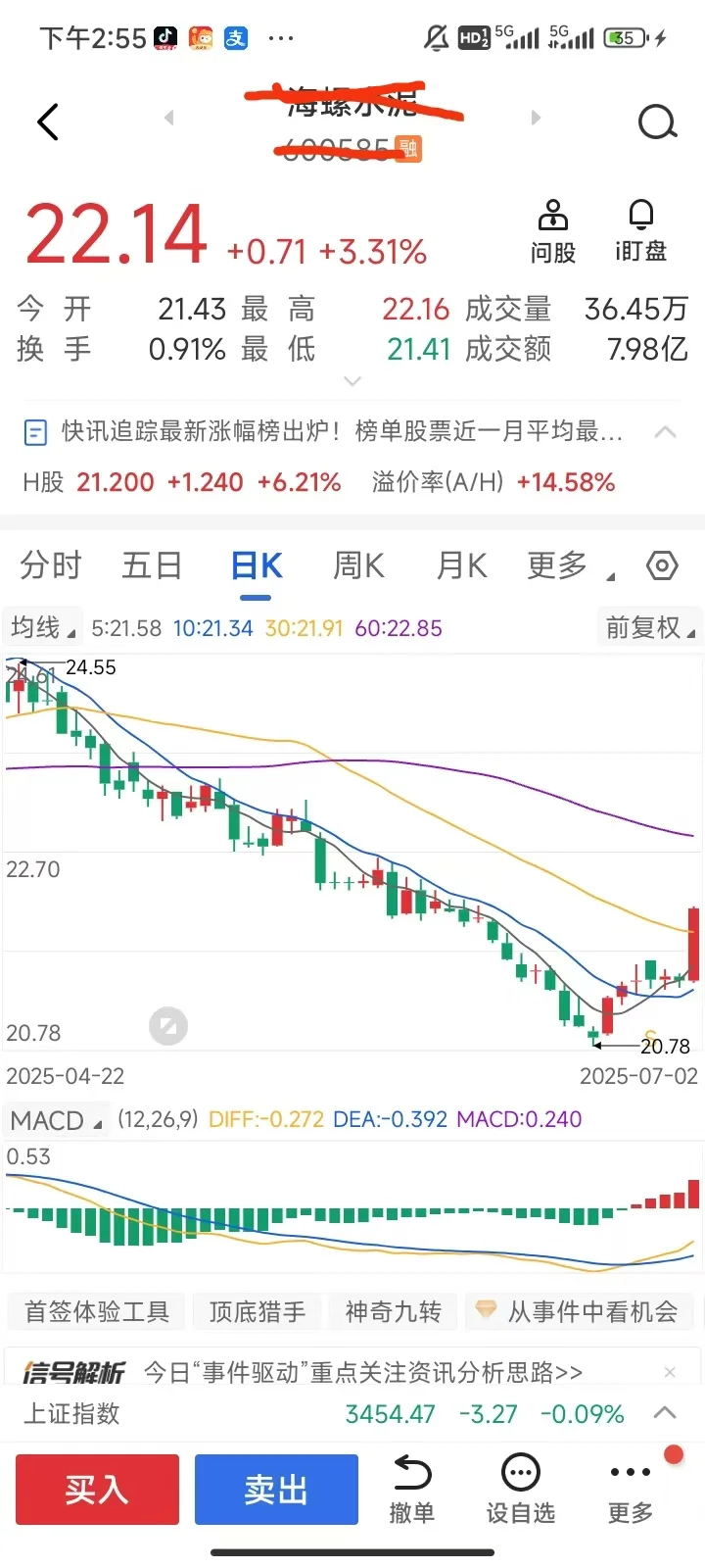 海luo水泥大涨，地产要启动了吗？