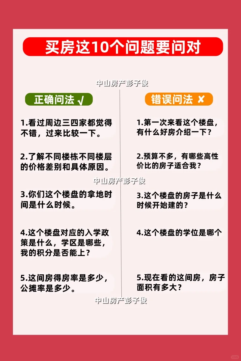 🌈买房这10个问题要问对
