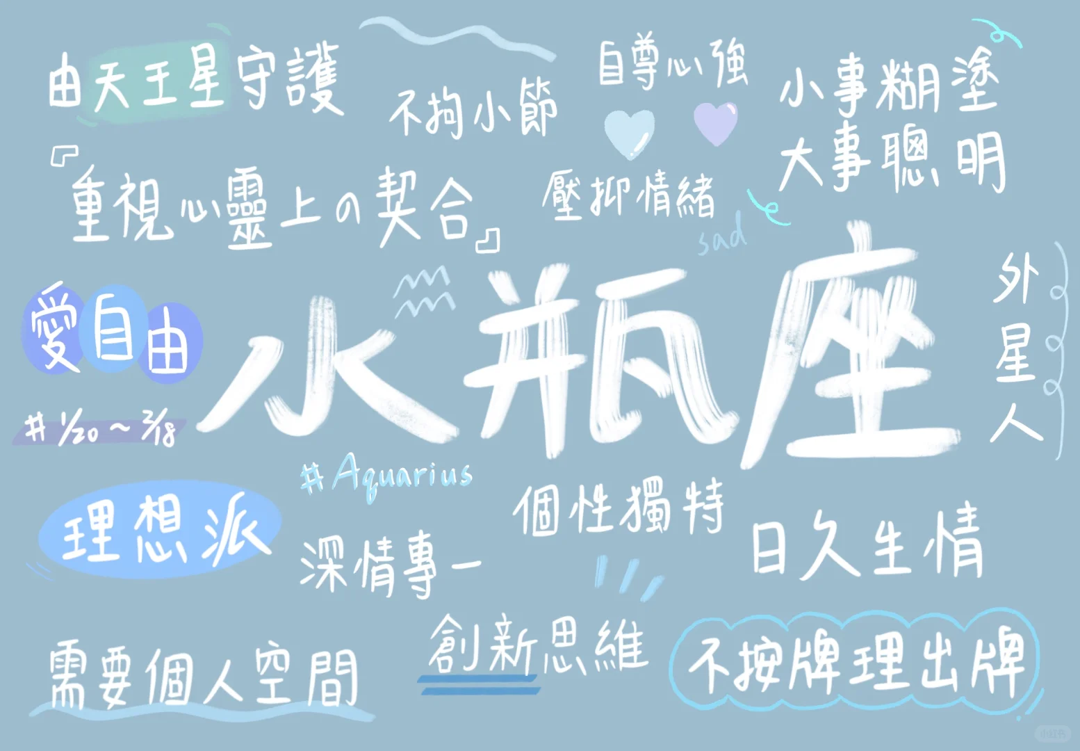 十二星座壁纸🎨手绘壁纸