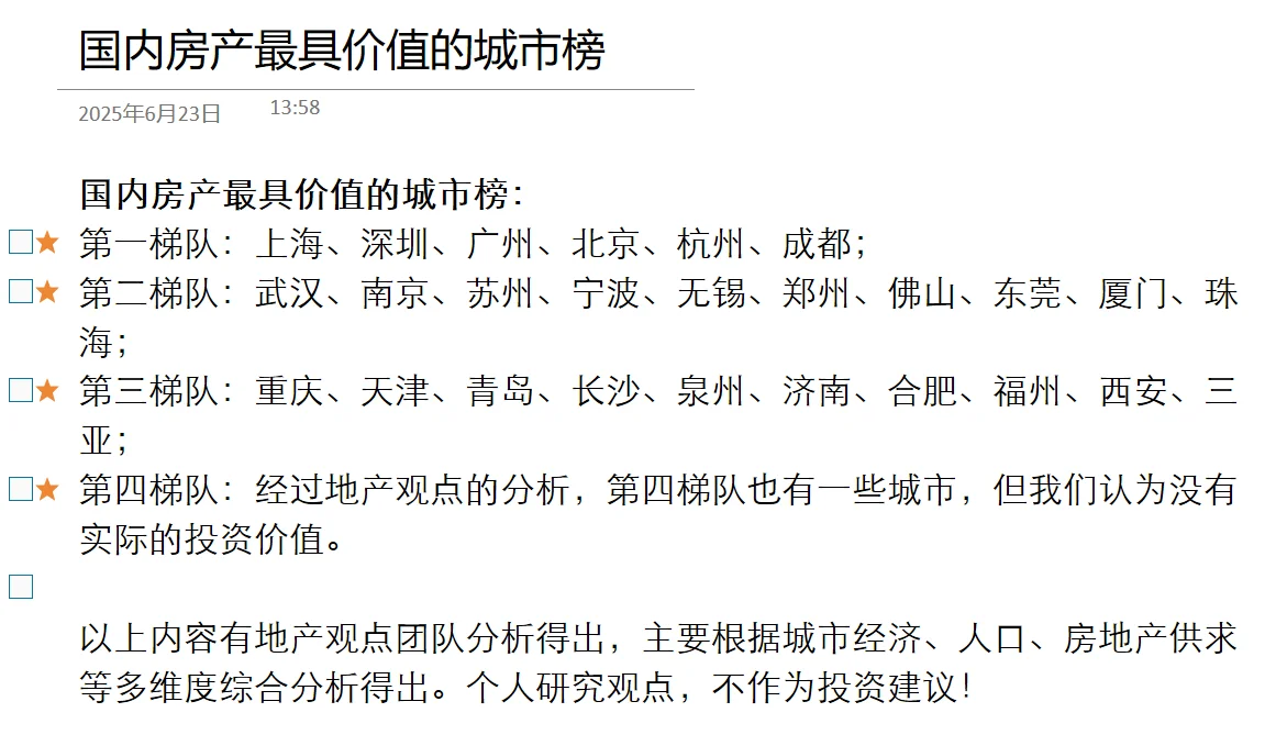 房产最具价值的城市榜