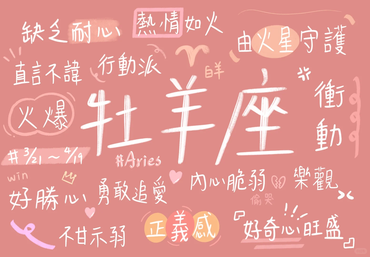 十二星座壁纸🎨手绘壁纸