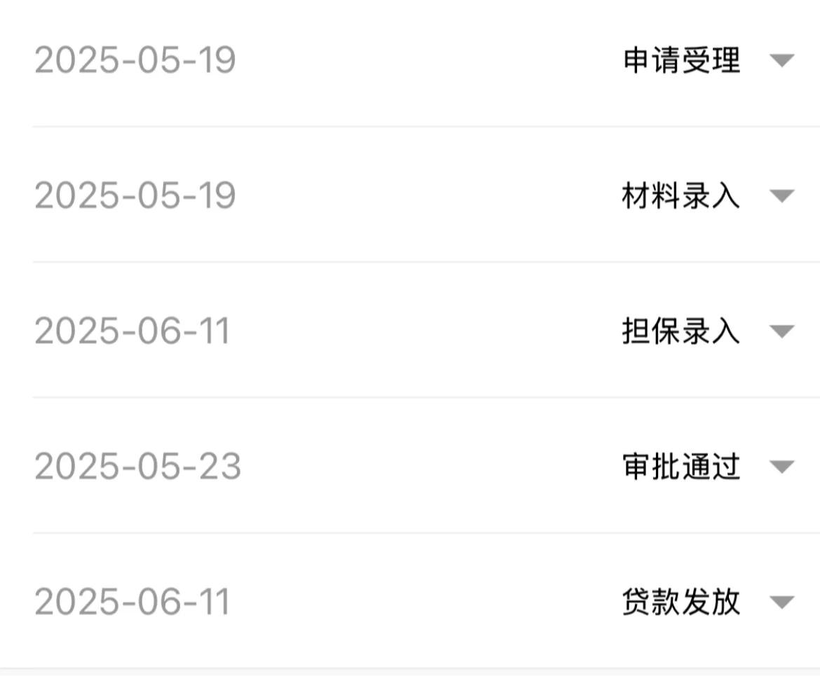 记录一下二手房石家庄公积金贷款全过程📝