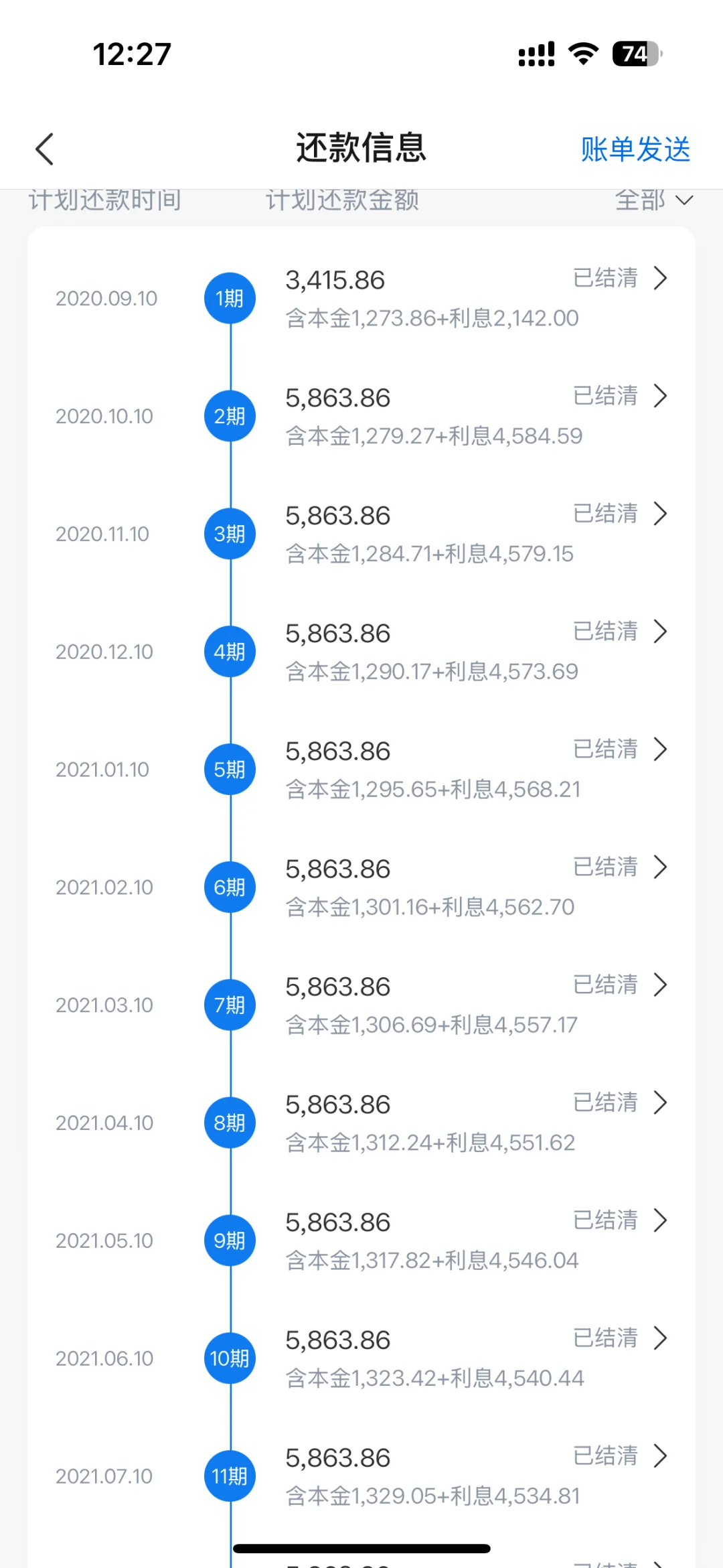 房贷终于3开头了