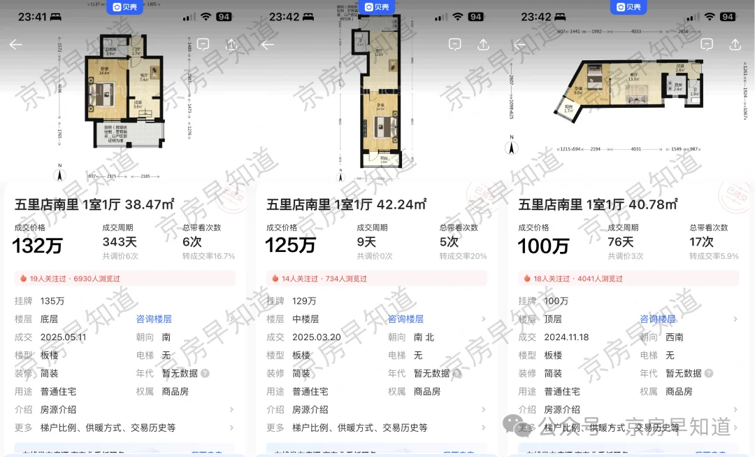 北京楼市：四环正式进入100万时代