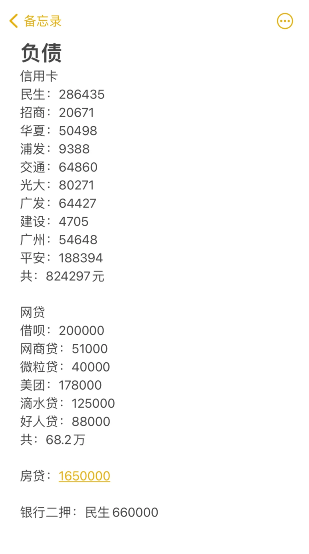 负债310万
