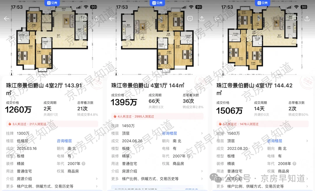 北京楼市：珠江帝景大跌
