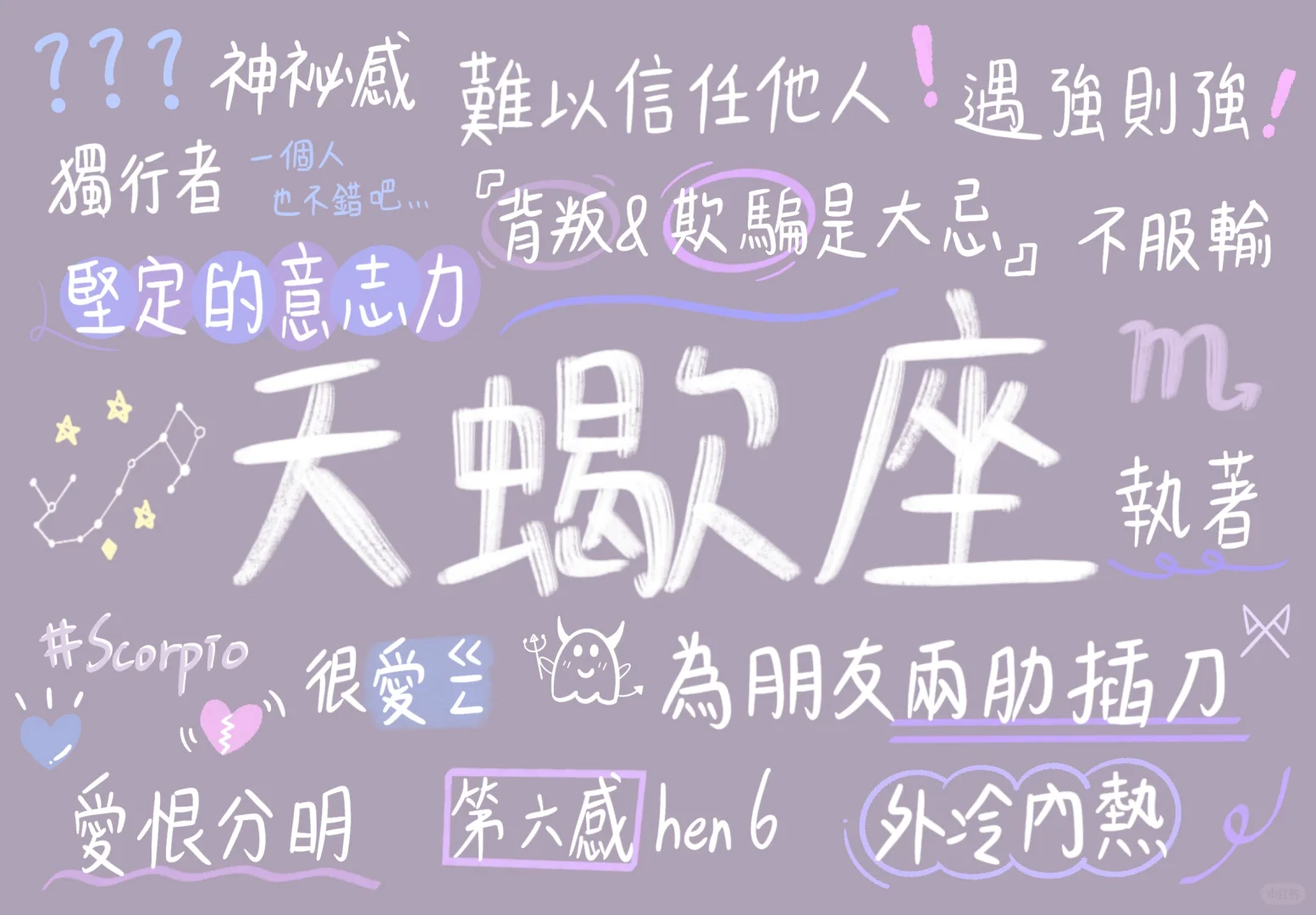 十二星座壁纸🎨手绘壁纸