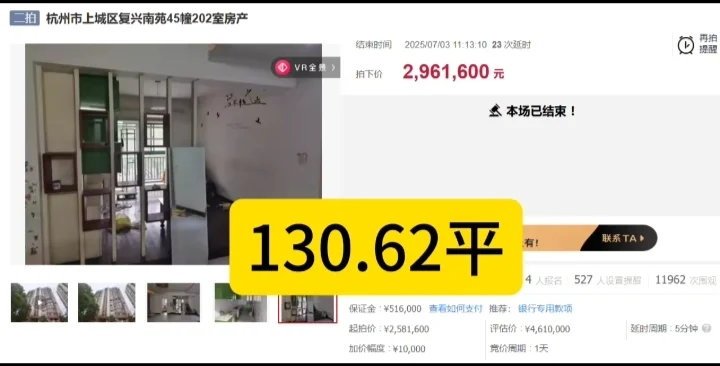法拍房其实就是优质的二手房
