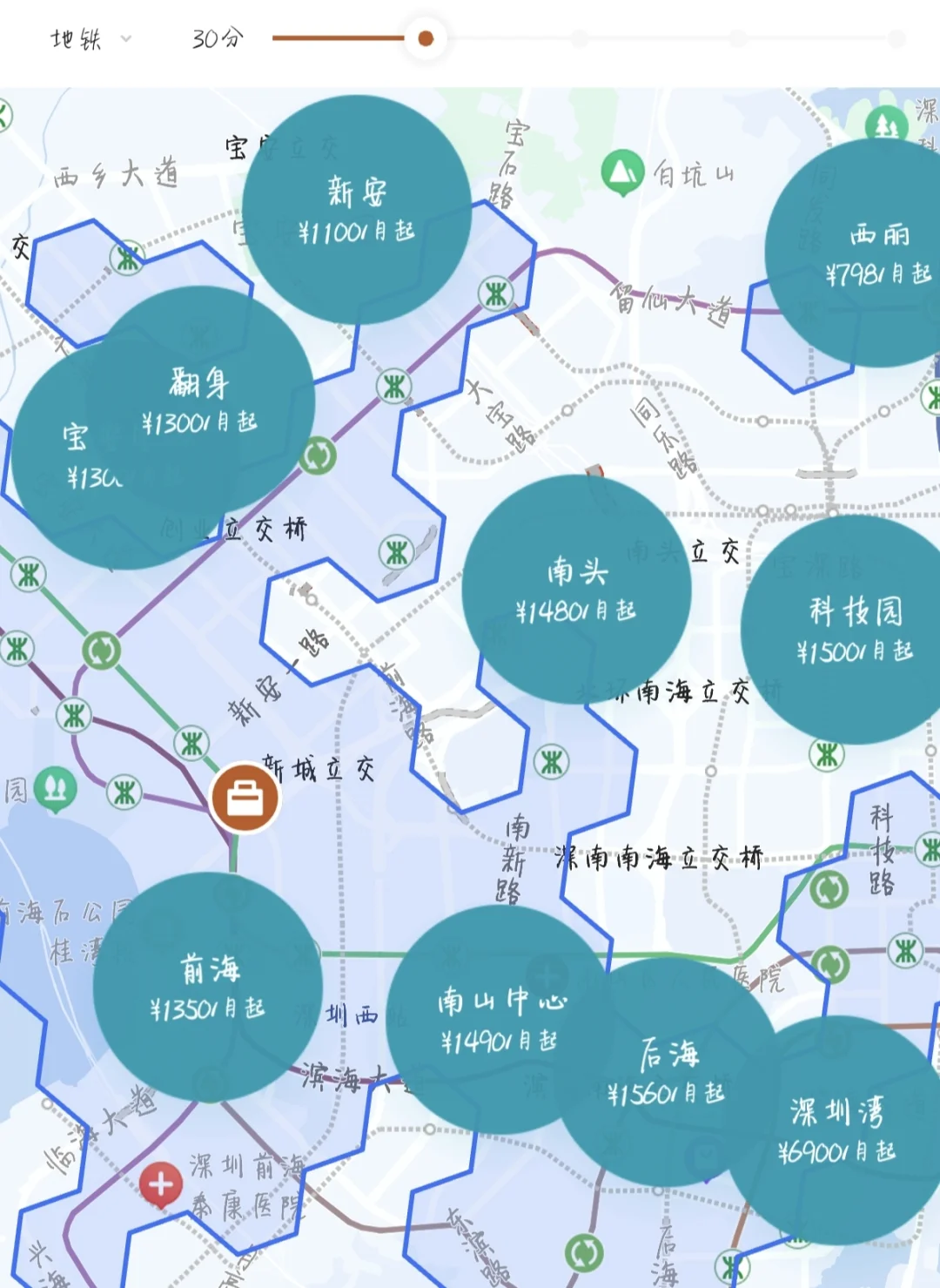 实习第一课：租房经验分享