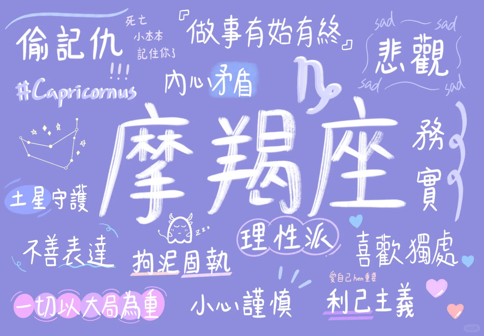 十二星座壁纸🎨手绘壁纸