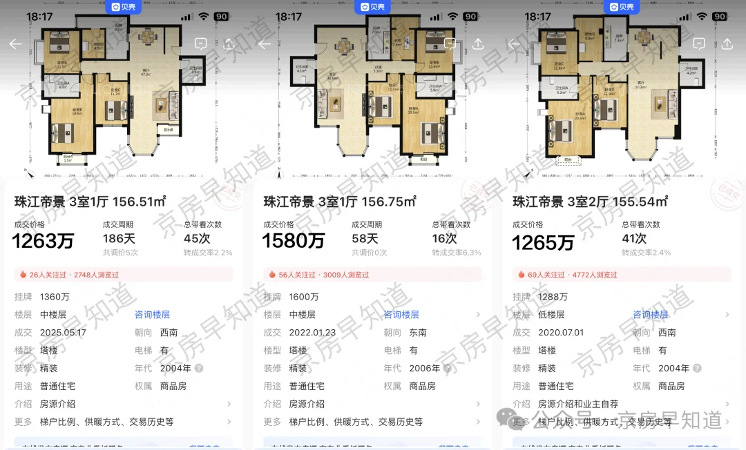北京楼市：珠江帝景大跌