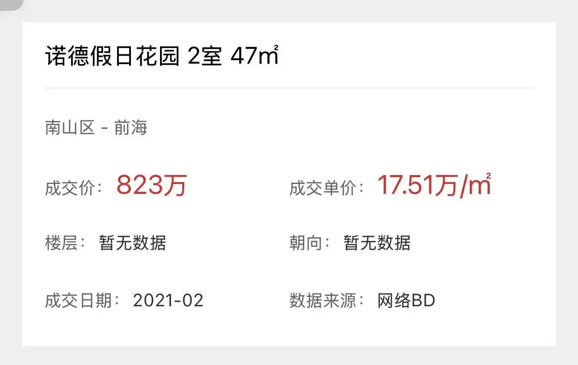 深圳前海跌麻了，高峰期1050万，现在546万