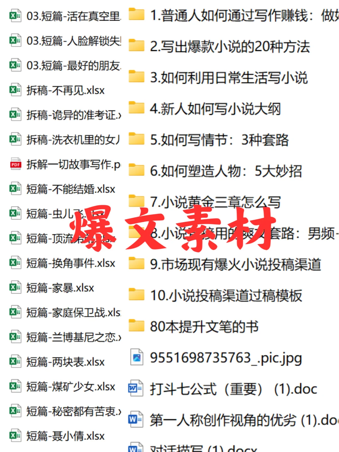 写小说素材：这样写肌肤之亲