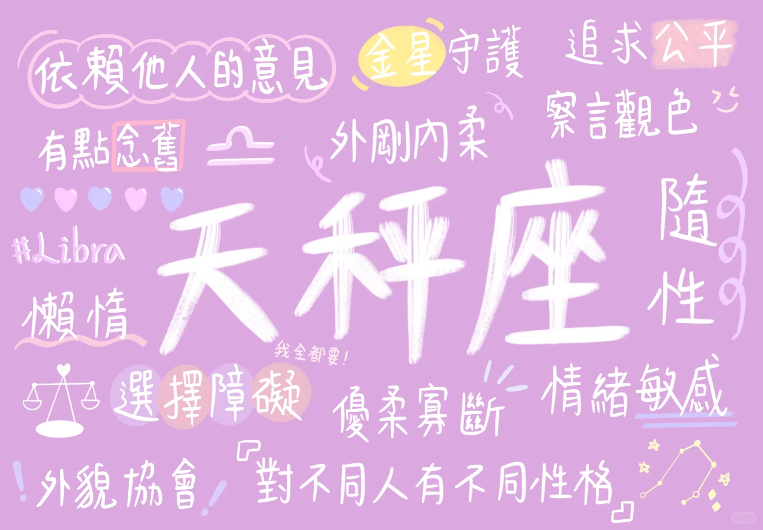 十二星座壁纸🎨手绘壁纸