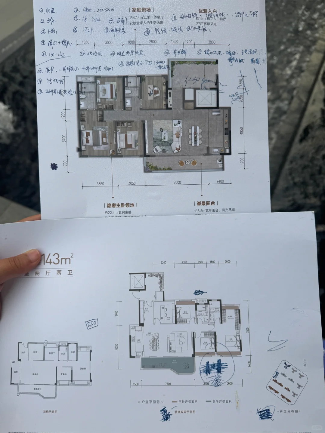 不同盘 同样的143哪个更好