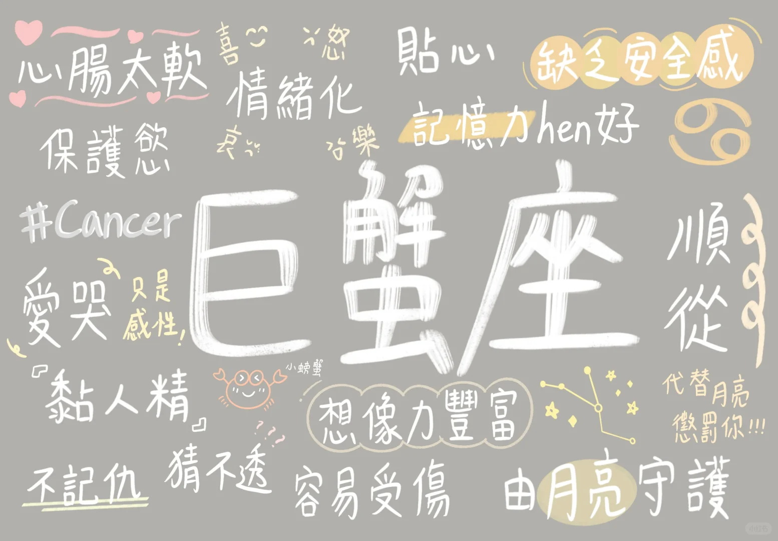 十二星座壁纸🎨手绘壁纸