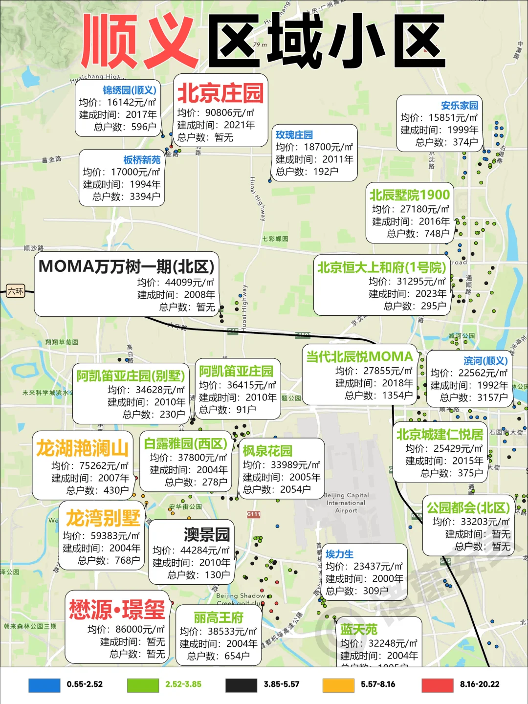 五环外怎么买房？神图收藏Mark住了