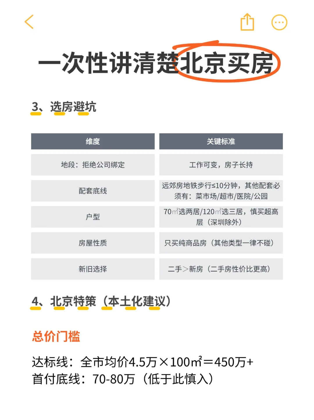 一次性讲清楚北京买房，新手必看！！！
