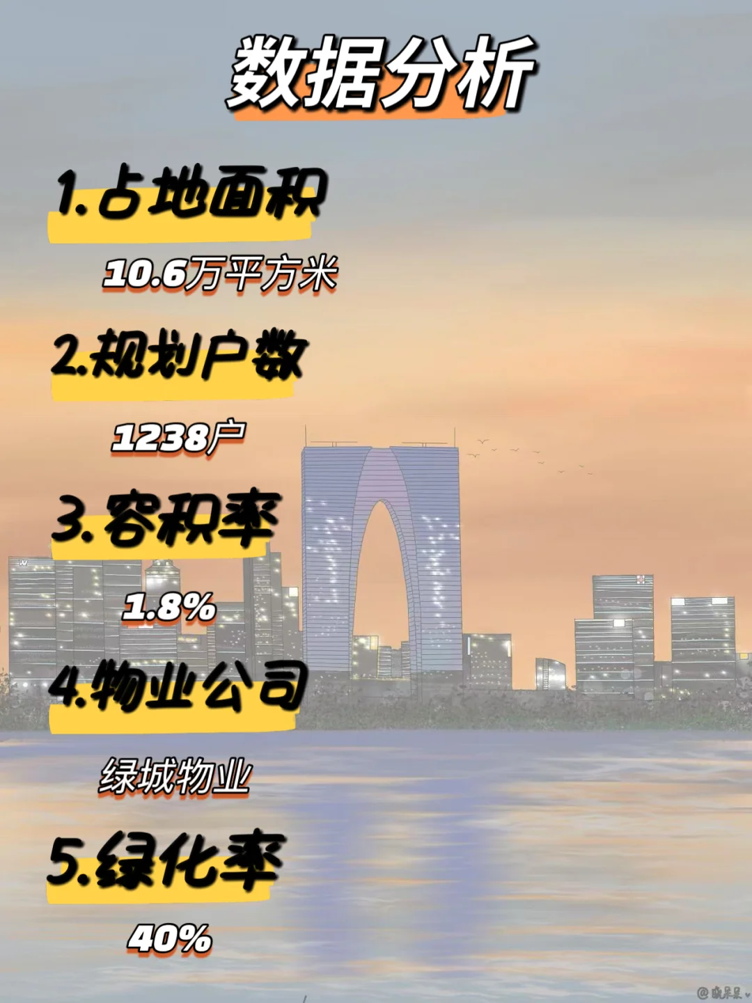 湖东第一豪宅唐宁府跌落神坛…..