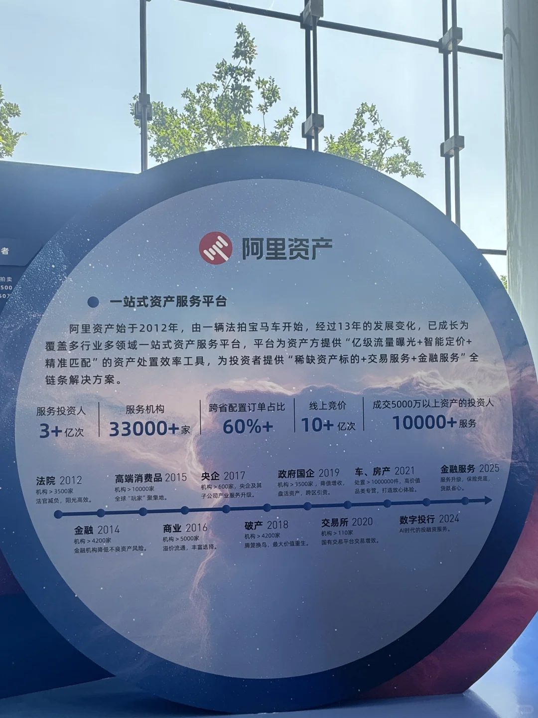 我花13.88万网购了一套小房子