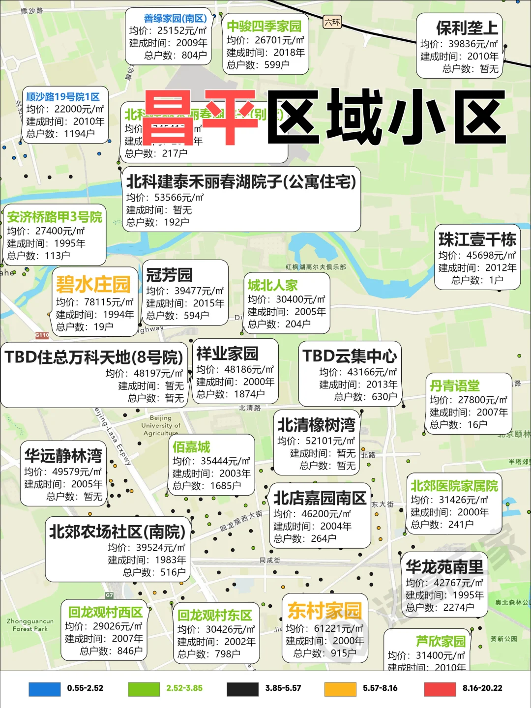 五环外怎么买房？神图收藏Mark住了