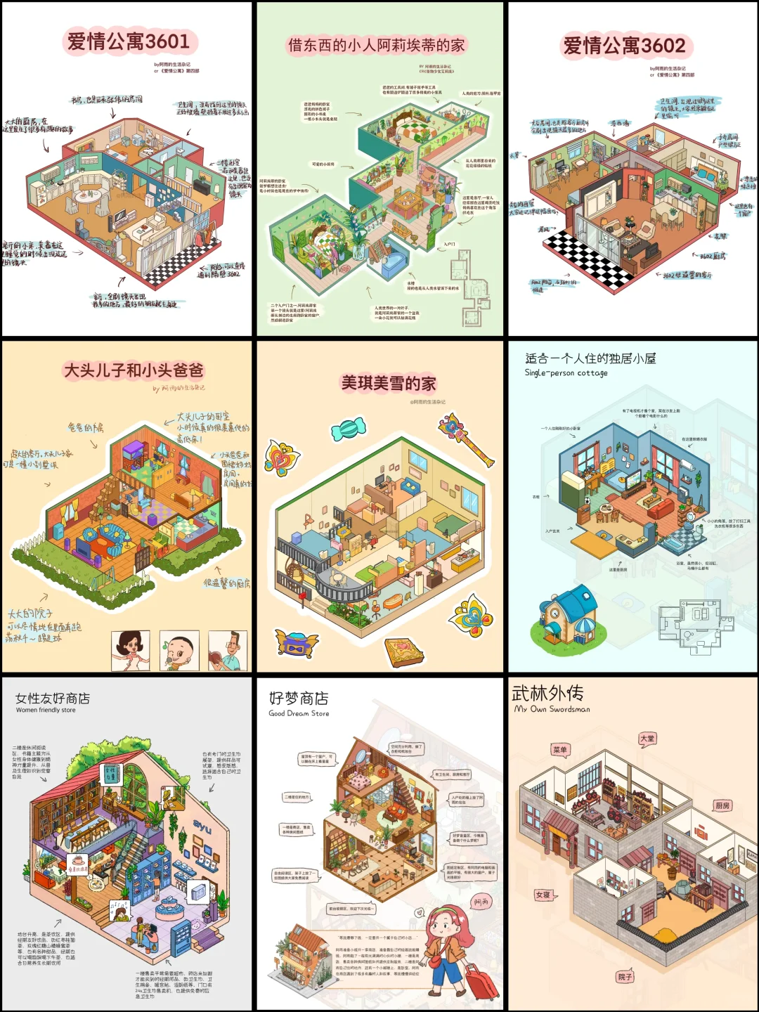 2024年终总结✨喜欢研究户型图的女孩长大了