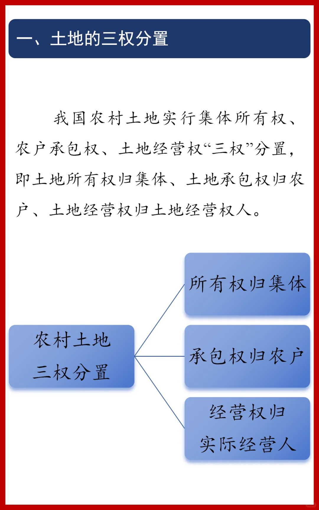 【基层工作日志 | 土地流转知识】