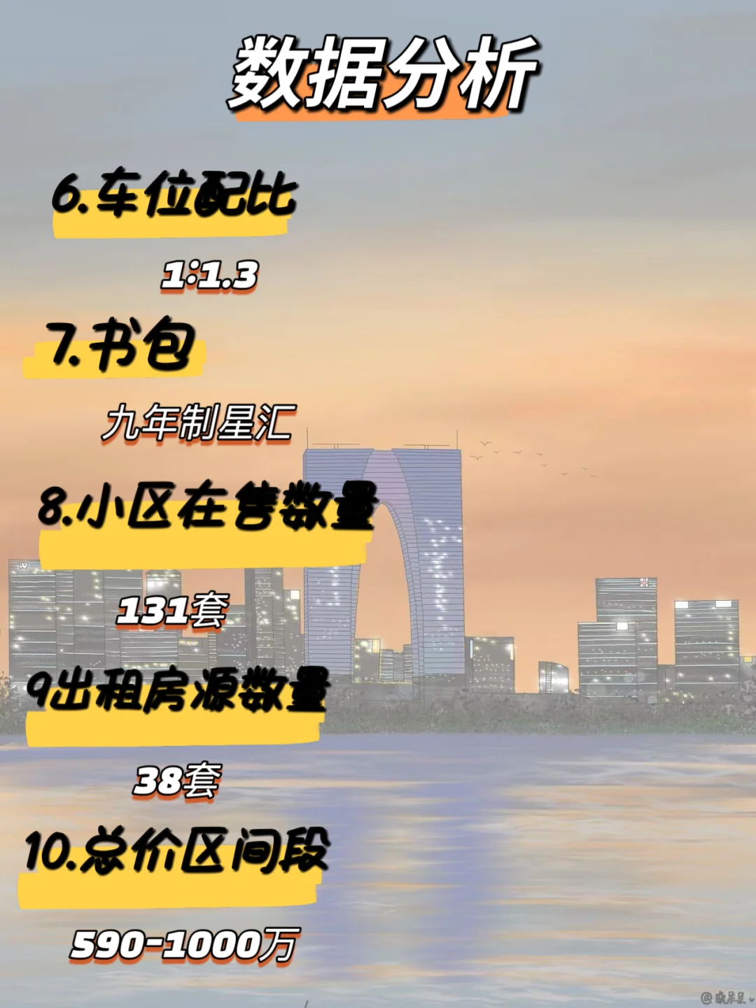 湖东第一豪宅唐宁府跌落神坛…..