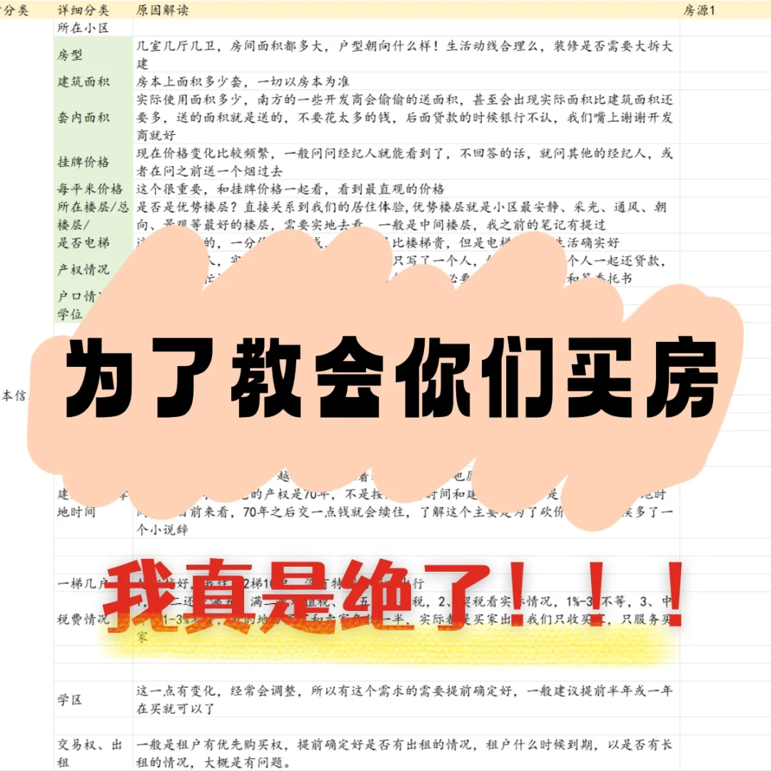 给我狠狠码住，买房都给我看这张表🆘