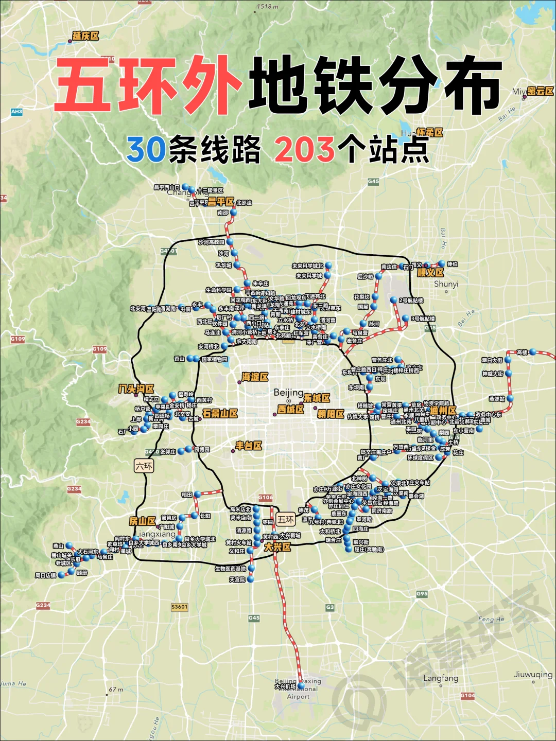 五环外怎么买房？神图收藏Mark住了