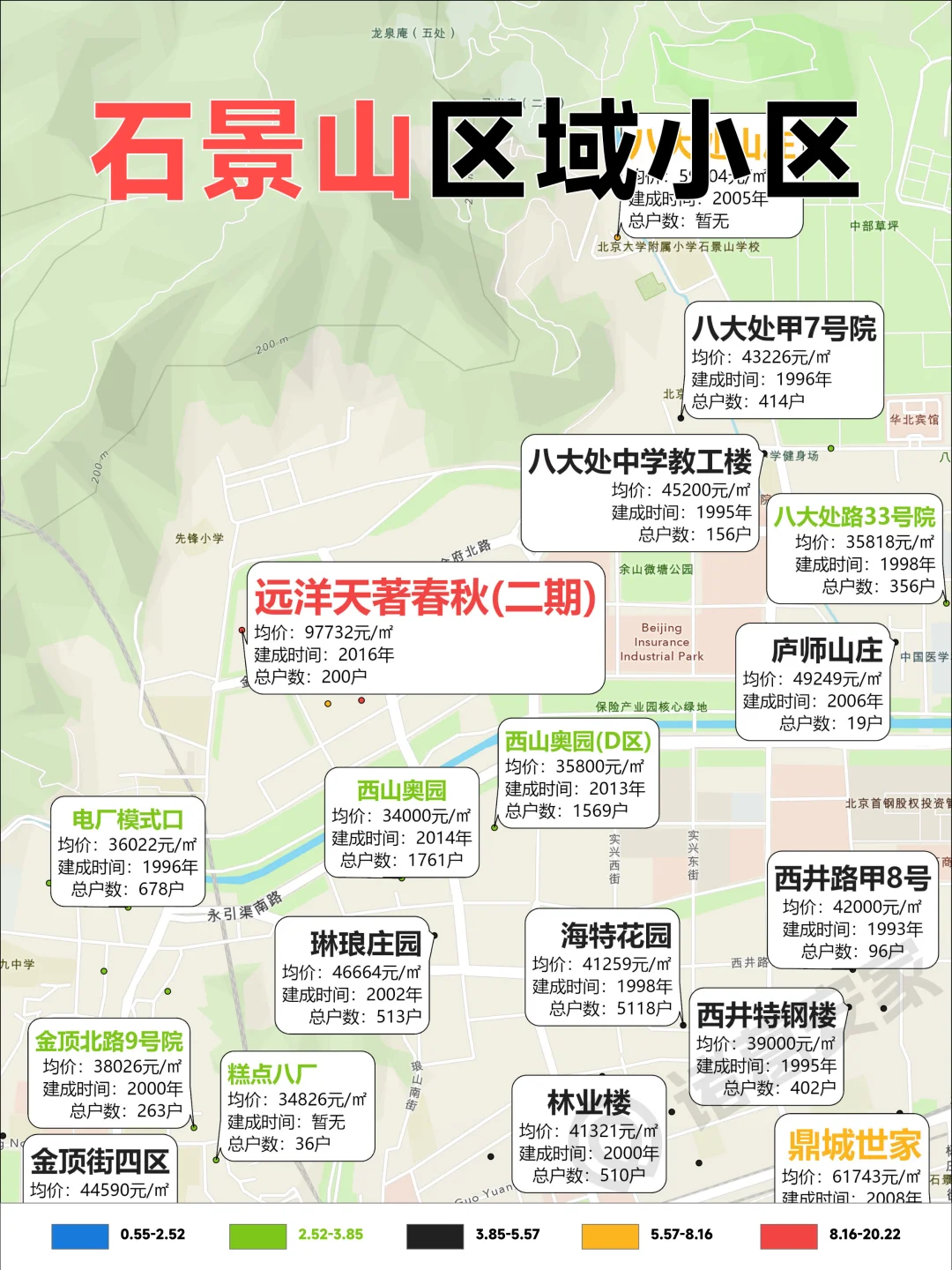 五环外怎么买房？神图收藏Mark住了