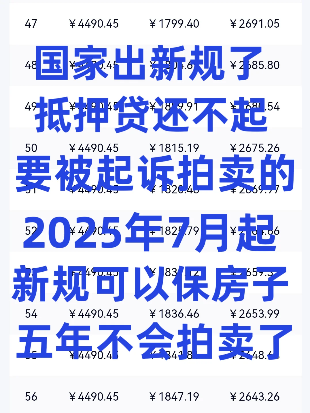 抵押贷还不起，直接断供可保住房子不被拍卖
