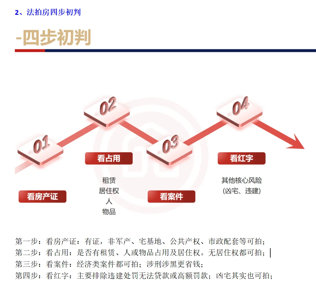 法拍房四步初判